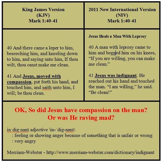 Bible Versions Comparison Chart